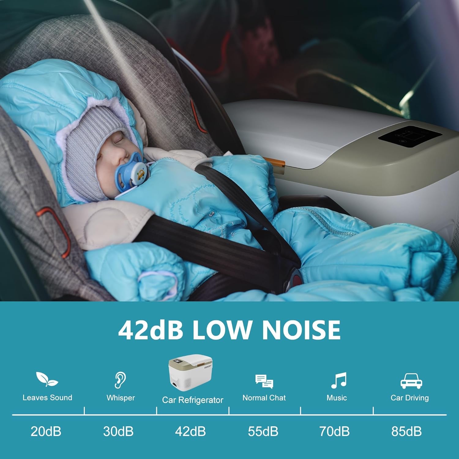 EUHOMY 12 Volt Refrigerators, 21Liter(23Qt) RV Refrigerator with 12/24V DC & 110-240V AC, Portable Refrigerator Freezer Fridge Cooler for Car, Camping, Travel, Fishing