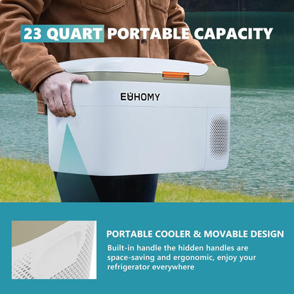 EUHOMY 12 Volt Refrigerators, 21Liter(23Qt) RV Refrigerator with 12/24V DC & 110-240V AC, Portable Refrigerator Freezer Fridge Cooler for Car, Camping, Travel, Fishing