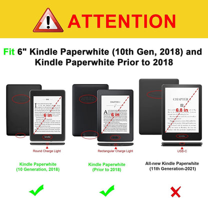 Fintie Stand Case for 6" Kindle Paperwhite (Fits 10Th Generation 2018 and All Paperwhite Generations Prior to 2018) - Premium PU Leather Sleeve Cover with Card Slot and Hand Strap, Cloudy Marble