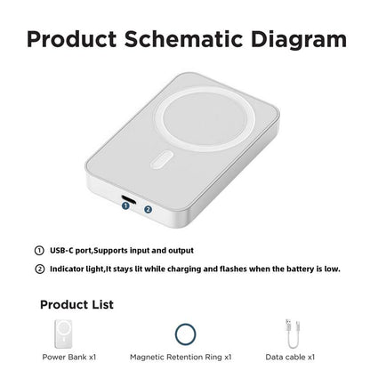 Magnetic Wireless Power Bank for iPhone